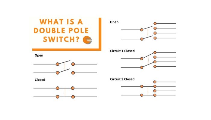 What Is A Double Pole Switch Herga, Wiring A Double Pole Switch Uk
