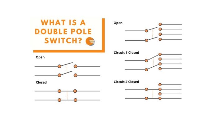 Double Pole Single Throw Light Switch Wiring Diagram Wiring Diagram